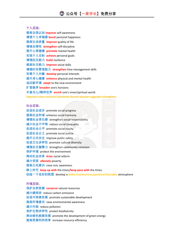 27考研写作表达积累