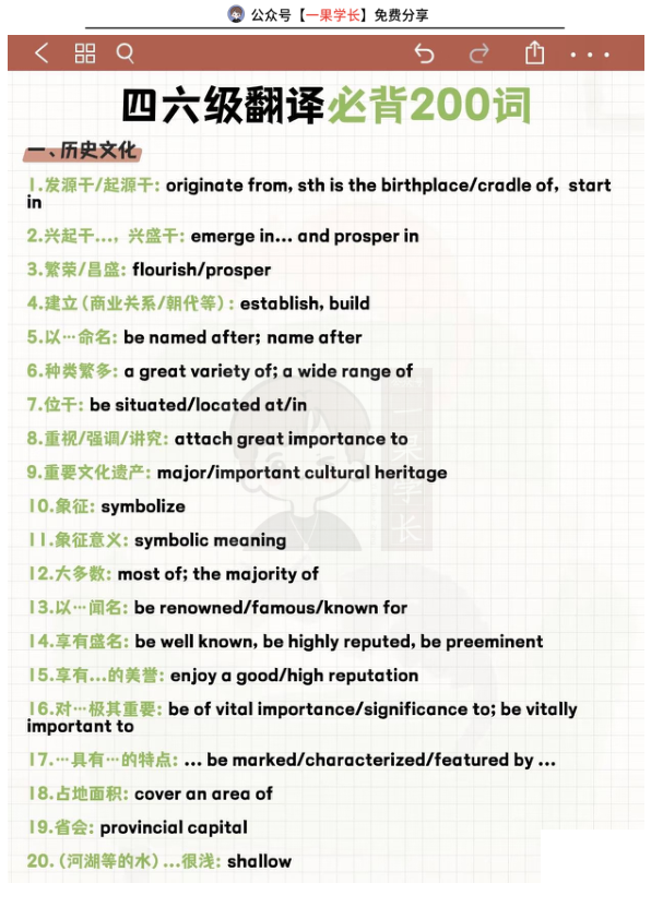 26四六级翻译必备200词