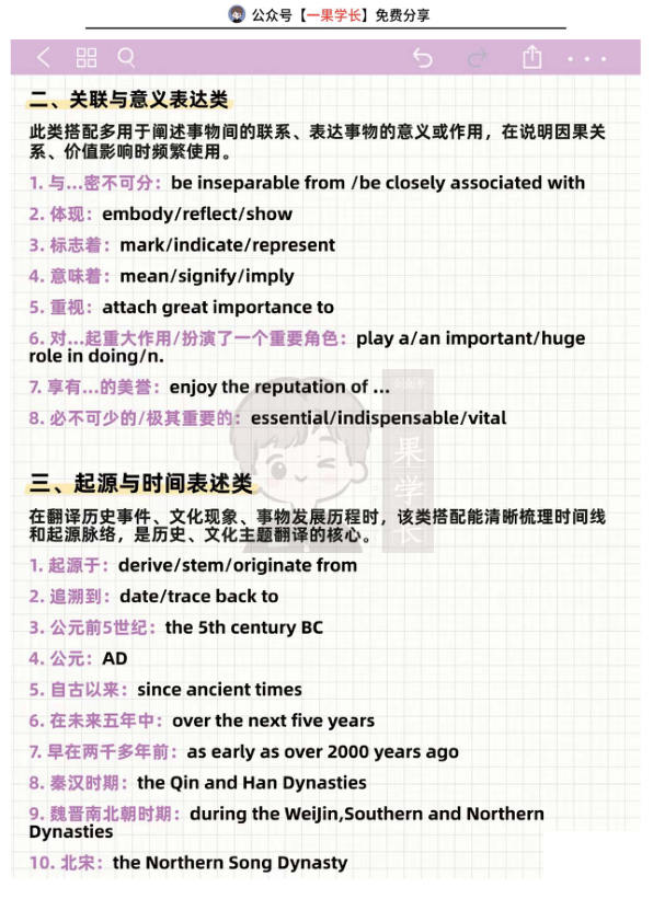 26四六级翻译高频搭配