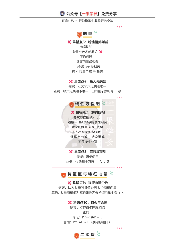 27考研李永乐公众号线性代数易错点大盘点
