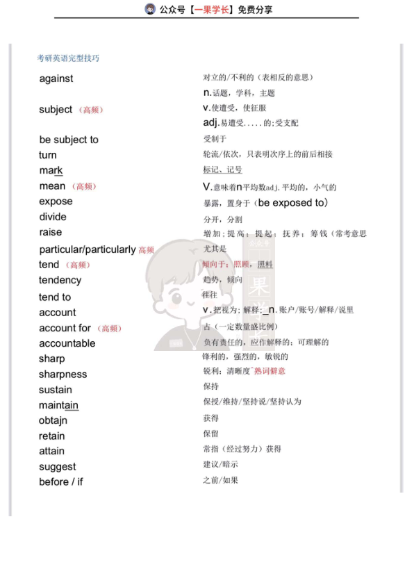 27考研易熙人完形救命技巧