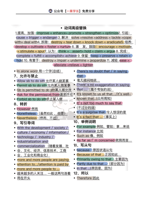 27考研写作高级替换词