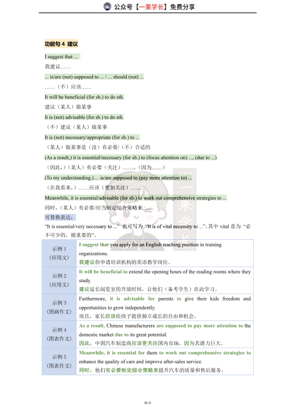 27考研石雷鹏30个功能句总结