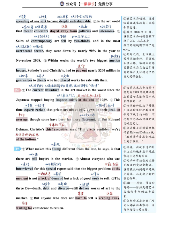 27考研研途可期2010年英语二Text1阅读中背单词