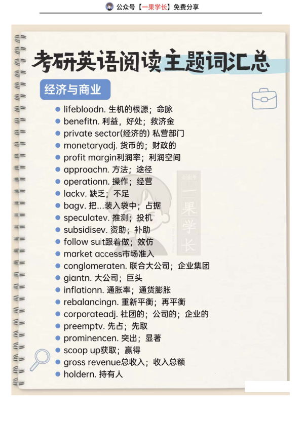 27考研阅读主题词汇总