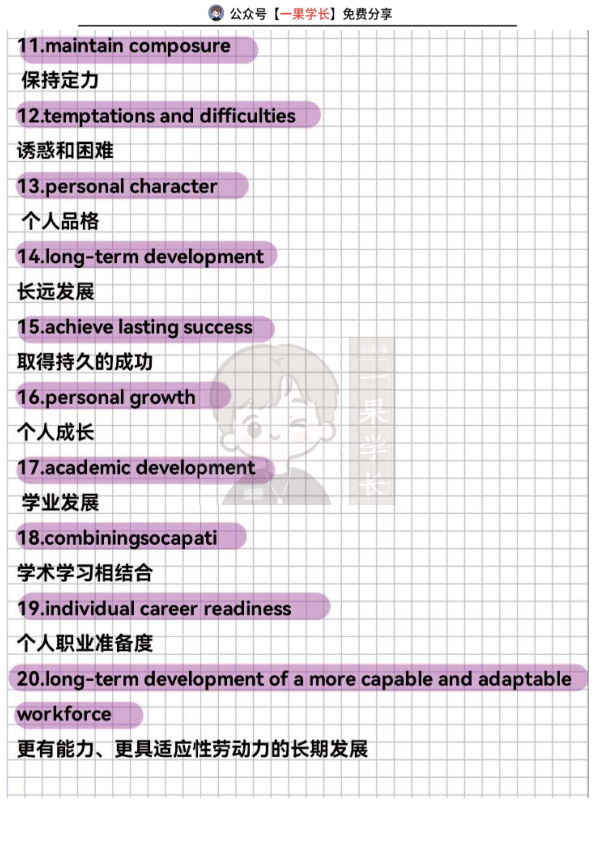 26四六级作文必备高分表达