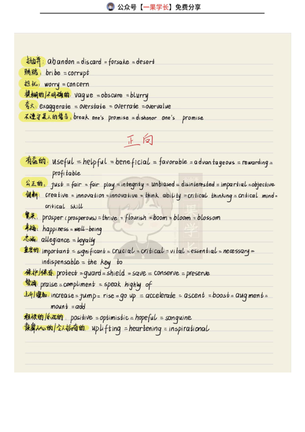27考研柴荣老师同义替换词语