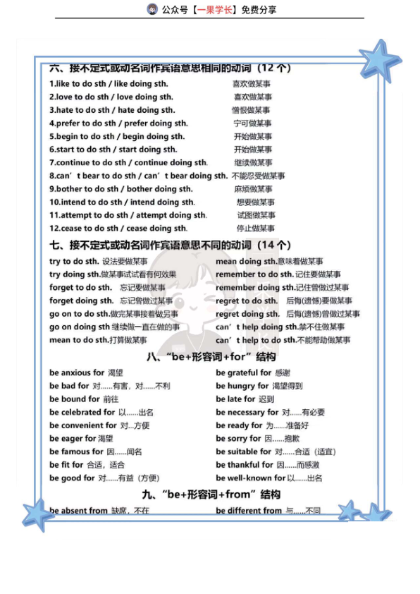 27考研英语语法固定搭配