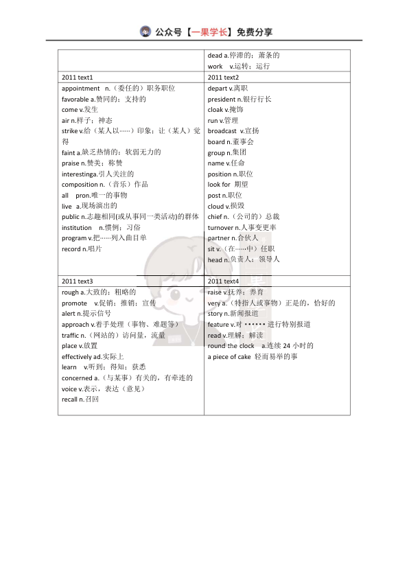 27考研英语熟词僻义英语一