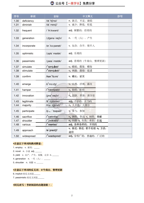 27考研田静考研大纲核心词带背D1-5（南山）
