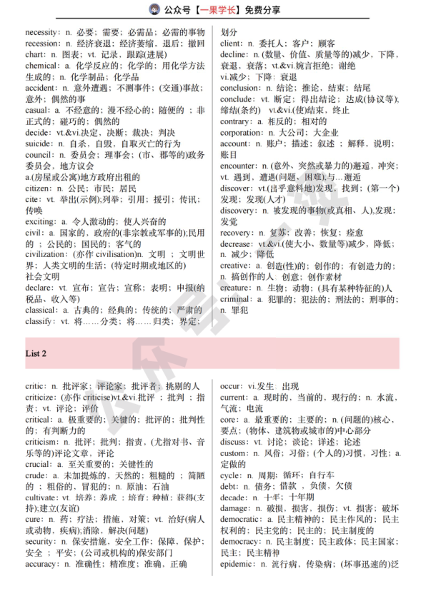 27考研词汇闪过词表(一烫)