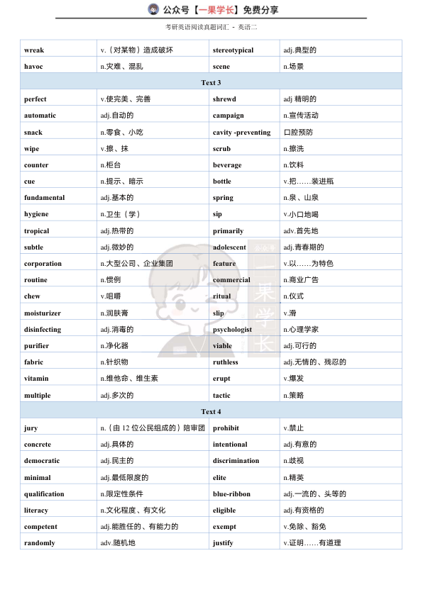 27考研英语二真题词汇