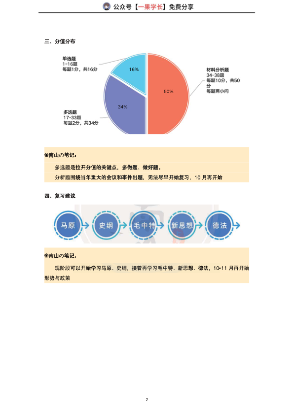 27考研韩雪精讲精练笔记:导学&马原简介(南山)