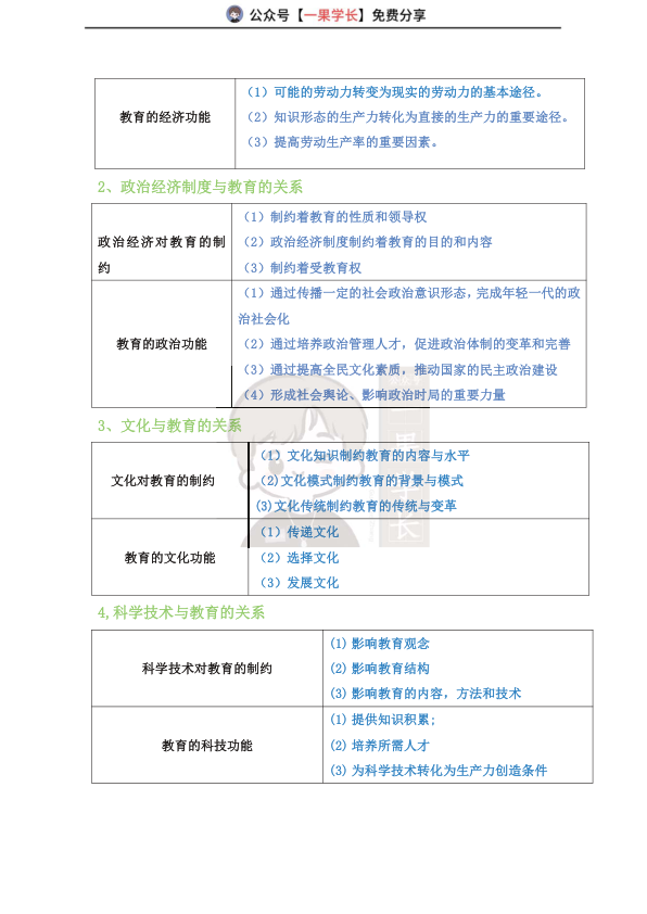 27考研教育学教原大题必背考点