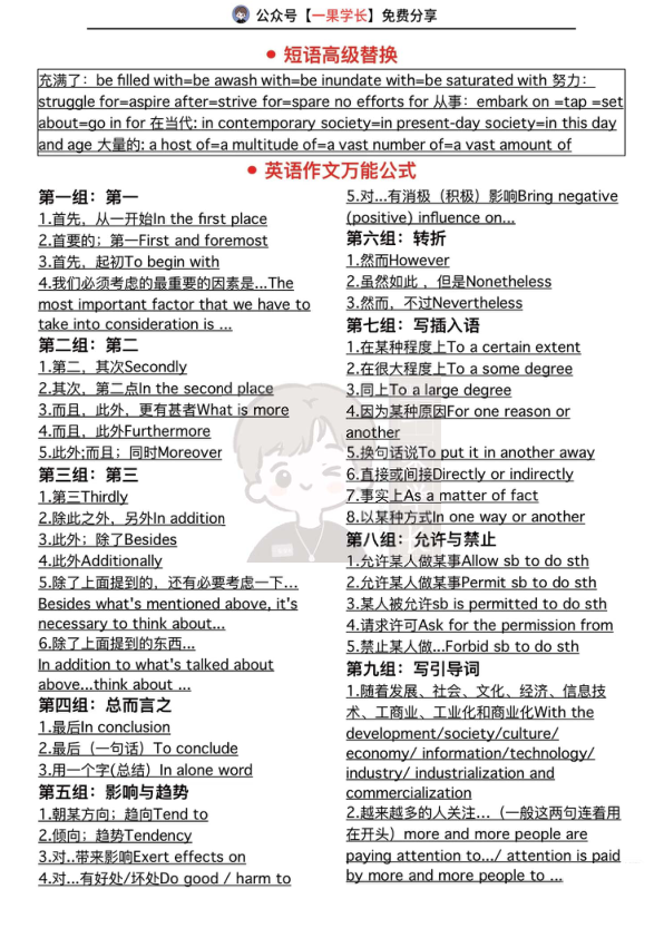 27考研英语作文高级替换词