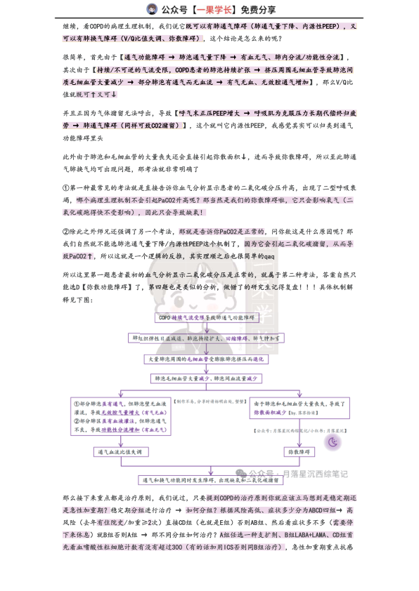27考研西综ttsx月落10分钟吃透COPD核心考法