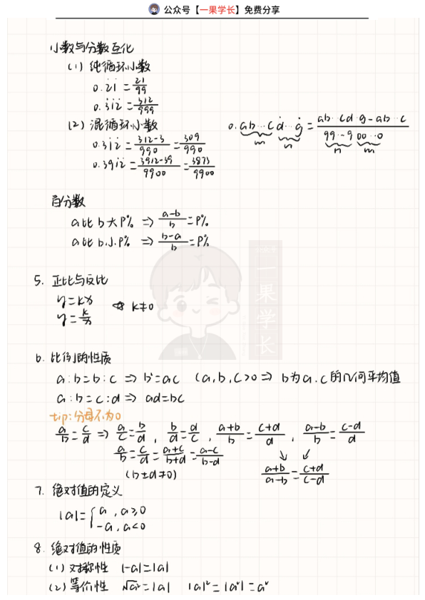 27考研管综数学知识点-算术