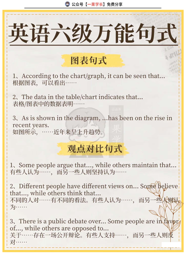 26四六级写作万能句式