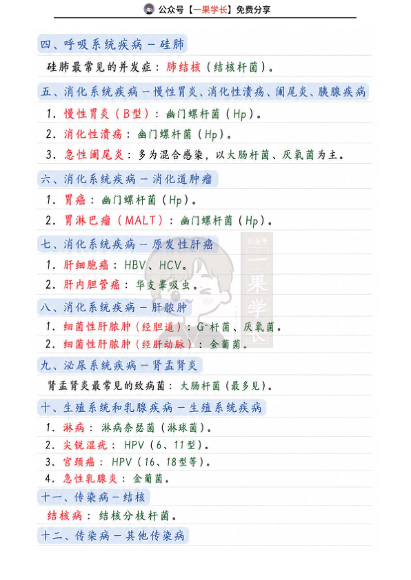 27考研西综细菌+病毒汇总（小王）