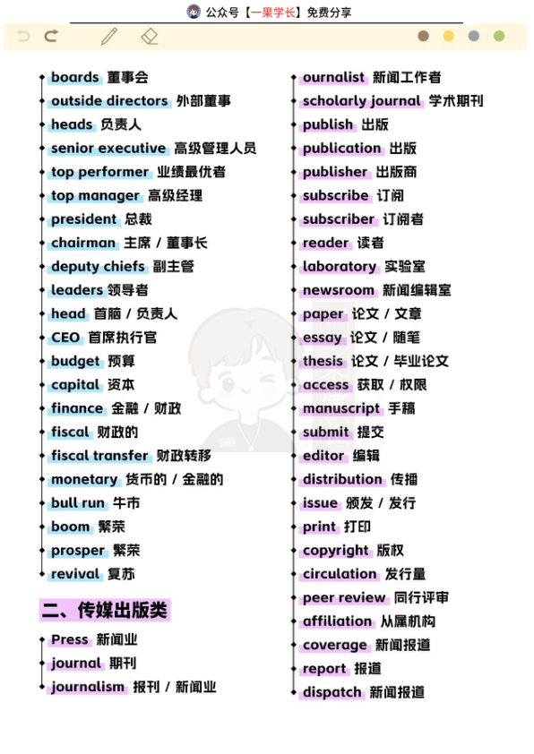 27考研英语阅读高频词（上）