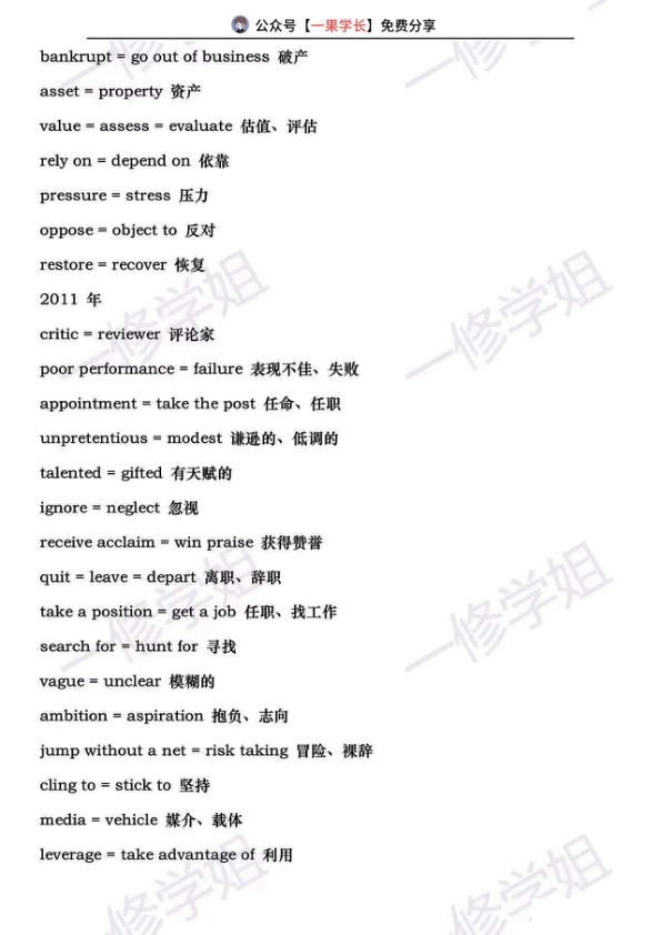 27考研2010-2026英一阅读同义替换词汇总