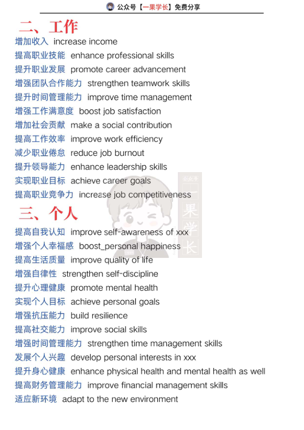 27考研作文高频短语