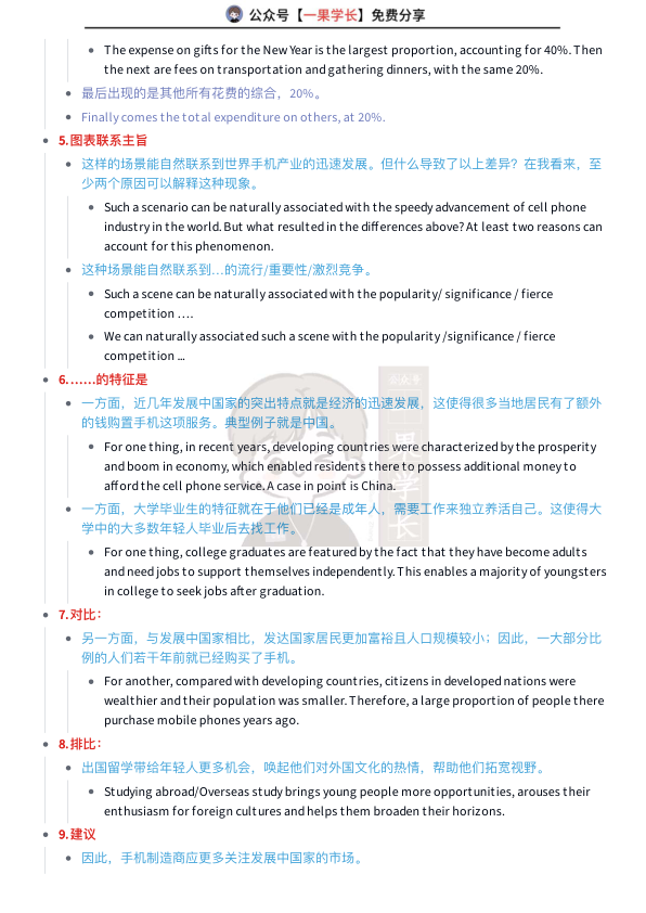 27考研石雷鹏英语二大作文功能句总结