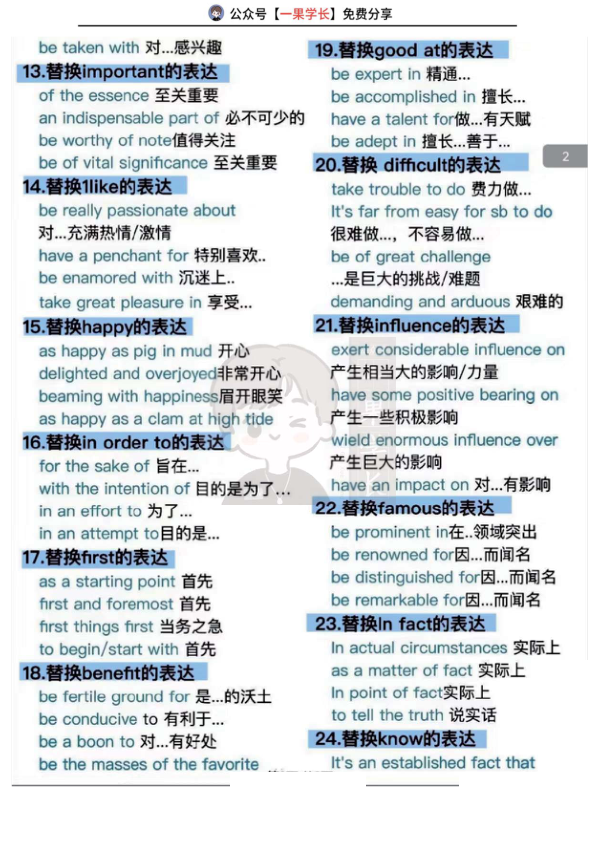 27考研英语写作常用替换词