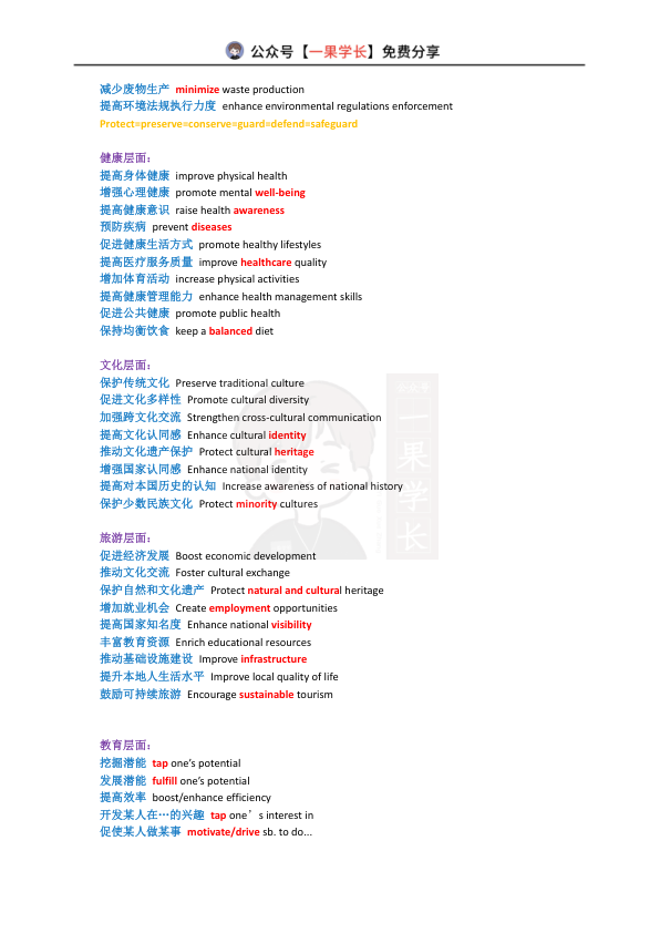 27考研写作表达积累