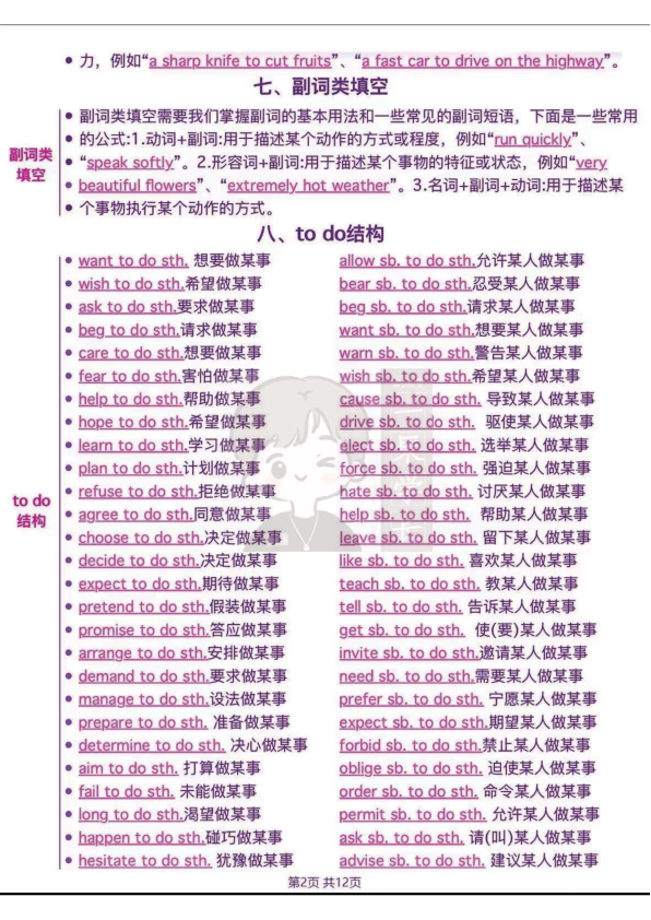 27考研英语完形填空911法则