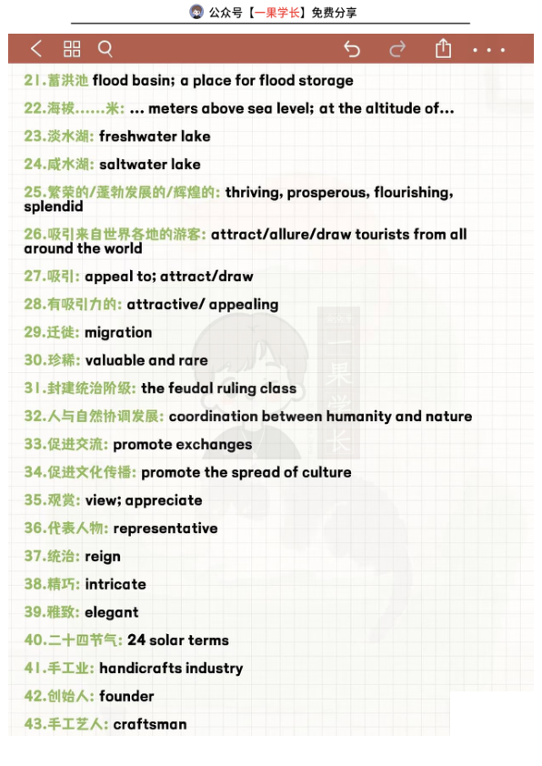 26四六级翻译必备200词