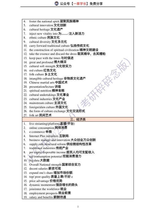27考研王晶婷作文主题词