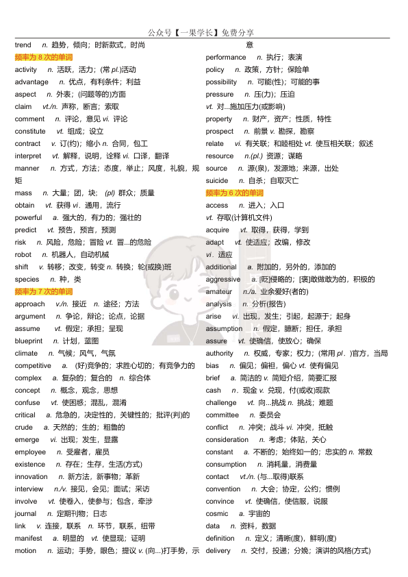27考研10天背完考研英语2000高频词