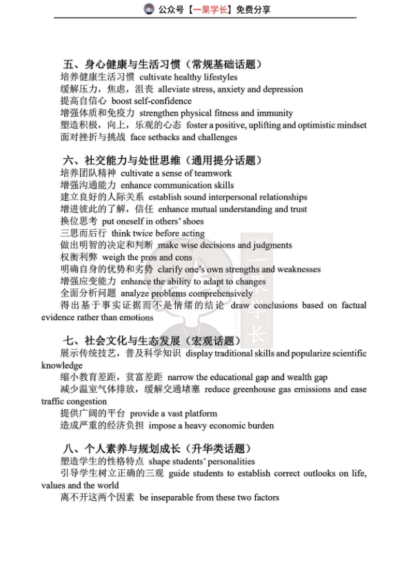 26四六级作文素材分类汇总