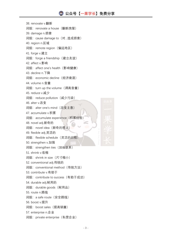 26四六级阅读考前冲刺高频词(梁伟)