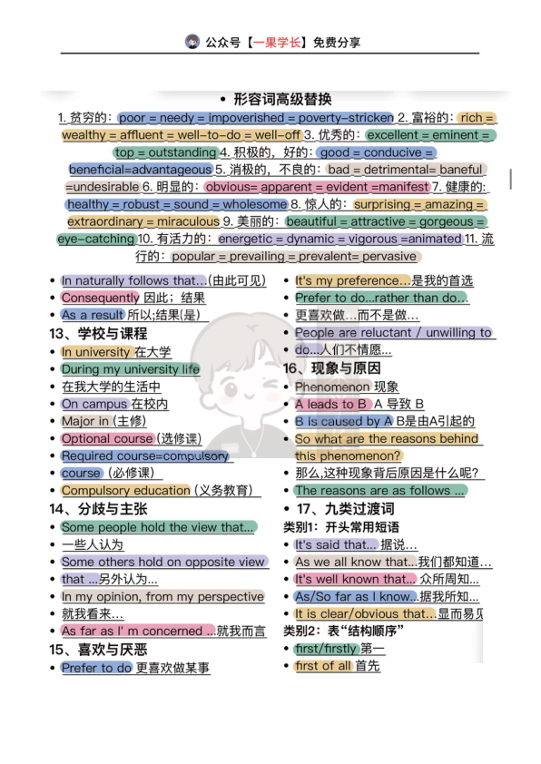 27考研写作高级替换词