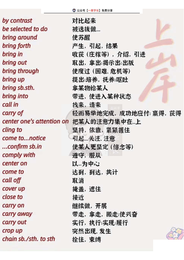 27考研完型填空固定搭配