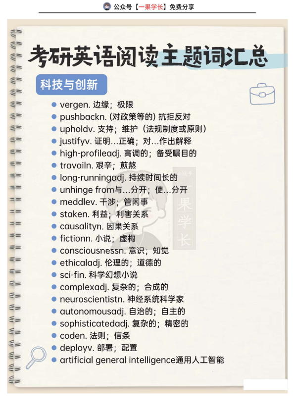 27考研阅读主题词汇总