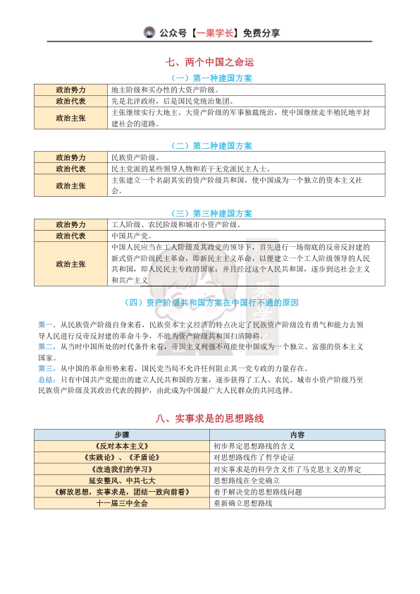 27考研政治同类考点汇总