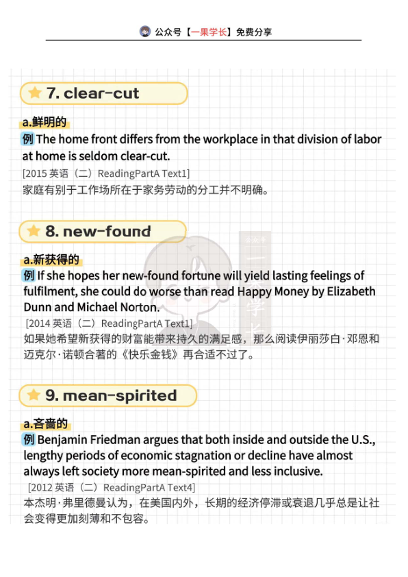 27考研英语真题合成词①