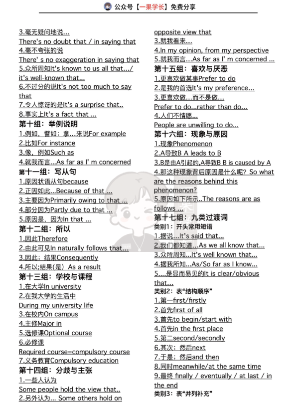 27考研英语作文高级替换词