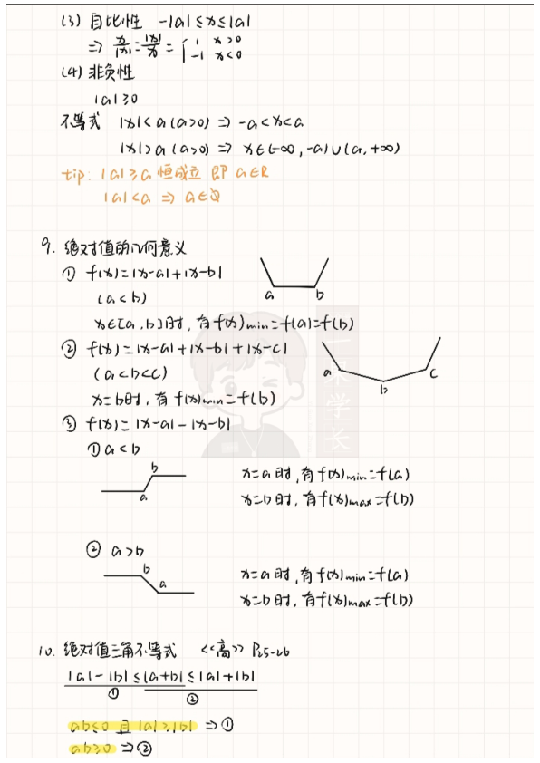 27考研管综数学知识点-算术