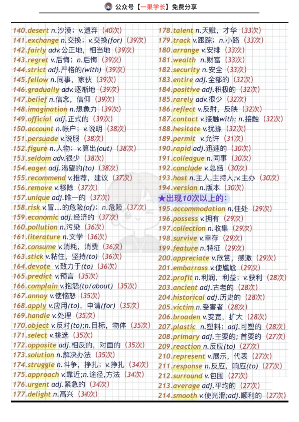 27考研英语366个高频词