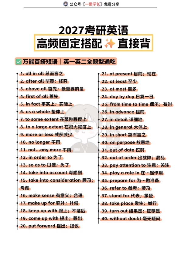 27考研英语200组高频固定搭配