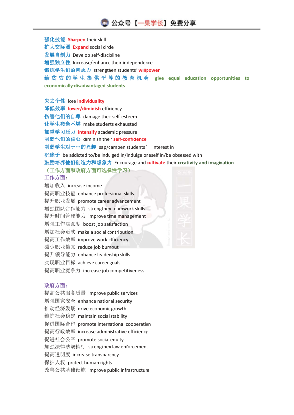 27考研写作表达积累