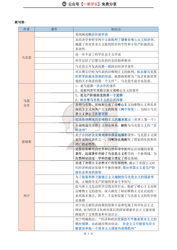 27考研马恩列重要著作