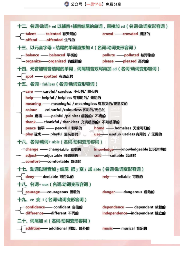 27考研英语词性转换笔记
