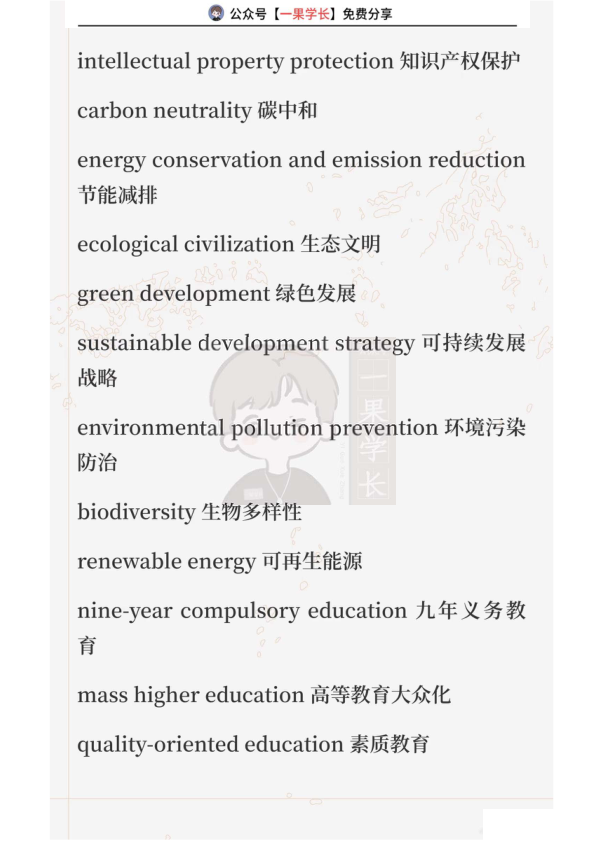 26四六级高频词汇1