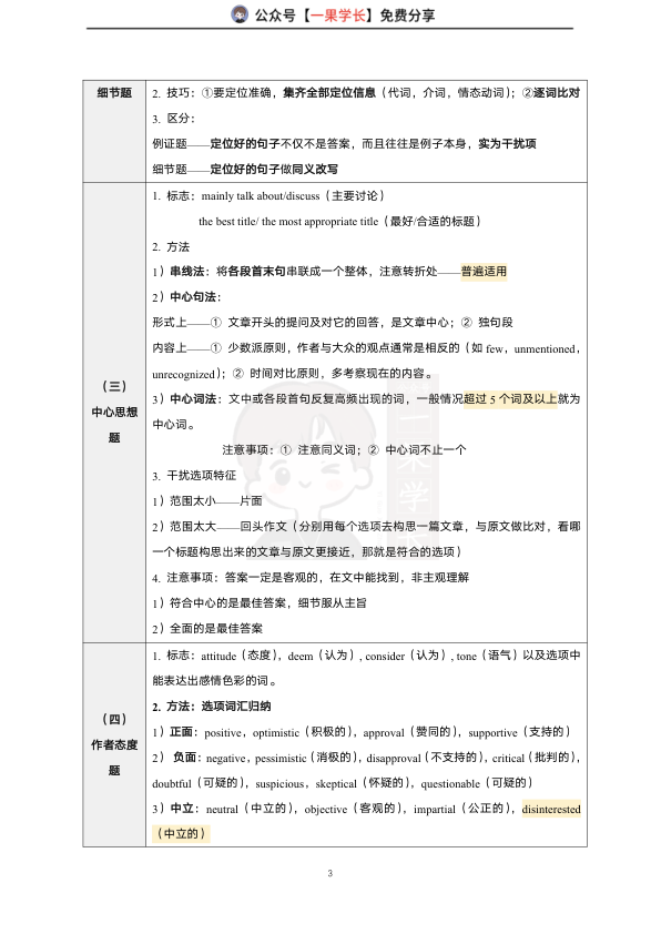 27考研唐迟阅读方法论精华