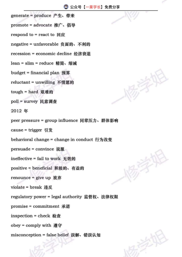 27考研2010-2026英一阅读同义替换词汇总